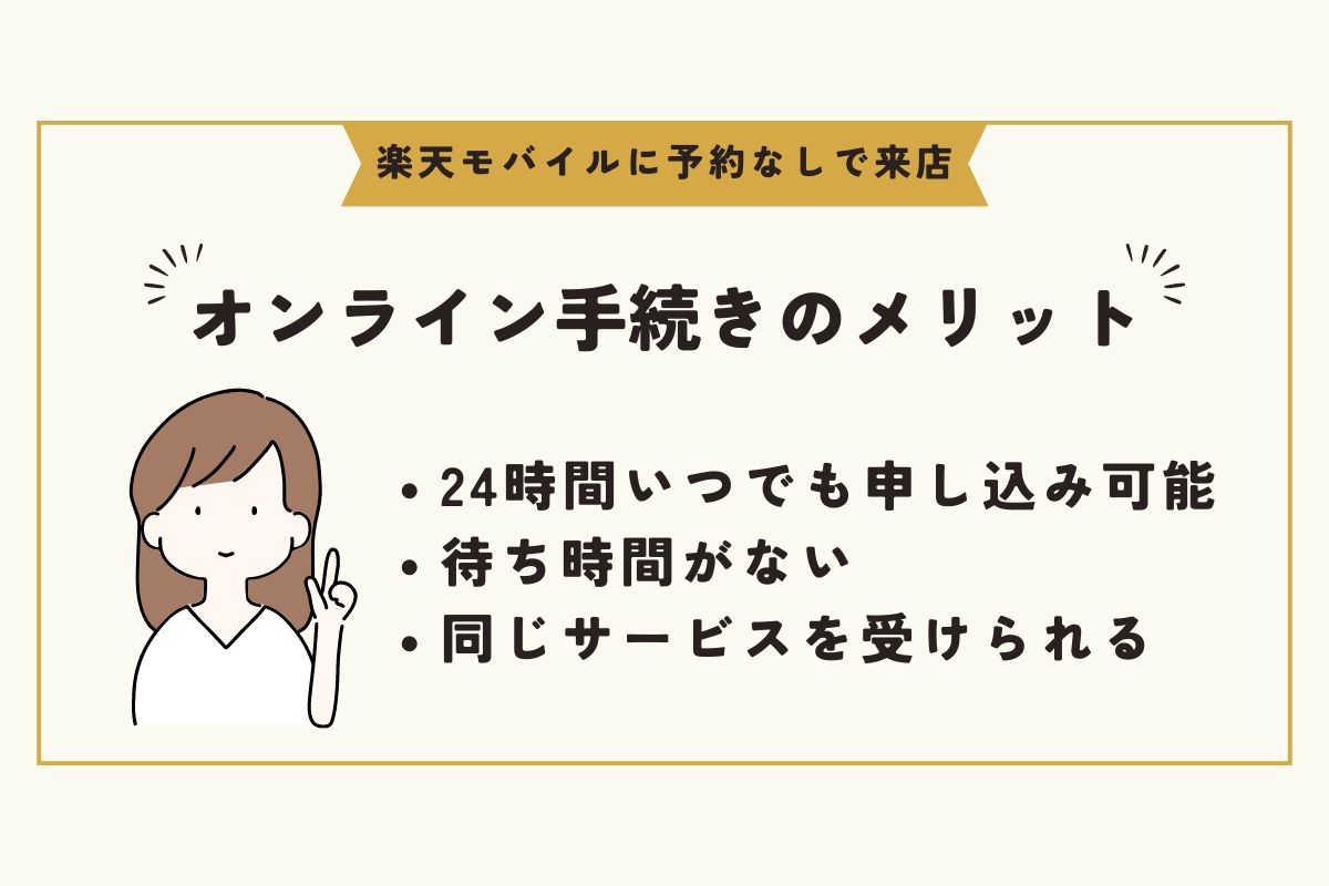 楽天モバイル　予約なし 